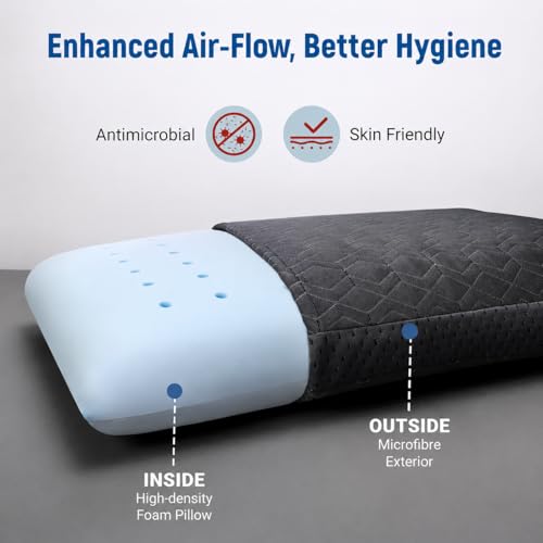 Image of LA VERNE Cooling Gel Infused Pincore Technology Breathable Memory Foam Pillow with 3S Rebound| Cool Gel Cervical Support for Neck & Shoulder Relief (2, Grey, Standard)