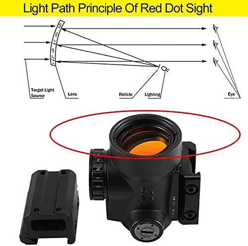 MRO Holographic Red Dot Sight Scope Hunting Riflescope Illuminated Sniper Gear for Tactical Rifle Scope Photo