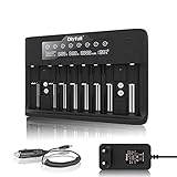 【Überragende Sicherheit & Paket Zubehör】Die fortschrittliche MCU-Systemsteuerung kombiniert verschiedene Arten von Überladungsschutz, Kurzschlussschutz, 0-V-Batterieaktivierungsschutz, Verpolungsschutz und CE RoHs FCC-Zertifikat, um Sie und Ihre Geräte sicher zu halten. Paket zubehör: M8 ladegerät; 12V/ 3A Adapter, Happy Card, Benutzerhandbuch (ohne Batterie)Weitere spezielle Überlegungen finden Sie auf unserer Einführung zur A + -Detailseite.