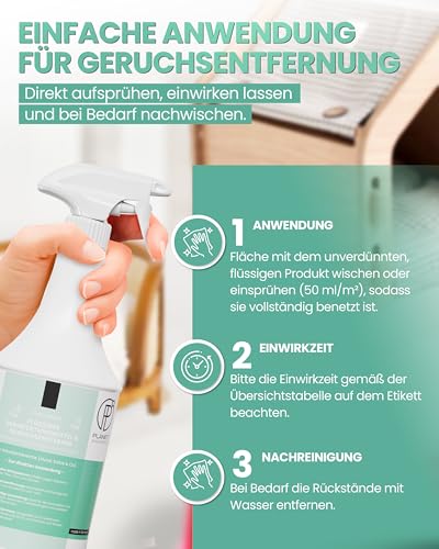 5L Haustier-Hygiene-Spray & Desinfektionsmittel für Hund, Katze & Co | Planet Sensitive® wirksam gegen Bakterien, Viren, Pilze & Sporen | Geruchsbeseitigung | Made in Germany | Kanister