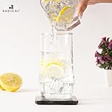 Radicaln B0C8TPMQQT lato 2