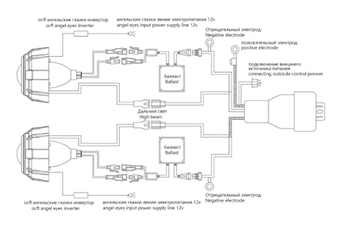 Luci per Auto con Occhi di Angelo 2x 2,5 pollici