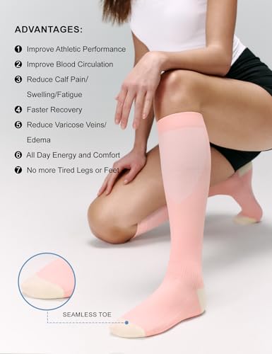 Image of FITRELL 3 Pairs Compression Socks for Women and Men 20-30mmHg-Circulation Support Socks