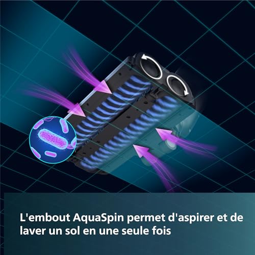 XW7110 AquaTrio CordlessAspirateur - vue 10