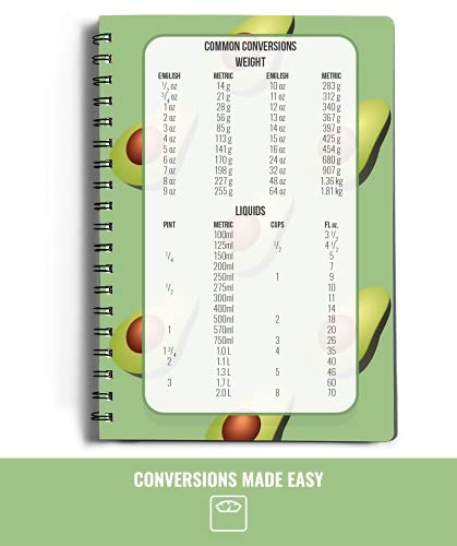 Nutrition Log - A5 Daily Food Diary and Meal Planner - Set Your Goals, Track Your Food Intake, and Record Progress of Your Body Weight and Body Measurements - AVO Green