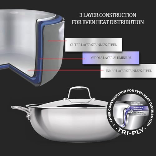 Nobel Platinum Triply Stainless Steel Cookware Deep Kadai with Stainless Steel Handled lid - Wok for Stir Fry Cooking (18 cm) - Image 6