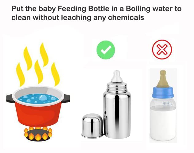 Prithi-Homes-and-Kitchen-Stainless-Steel-304-Grade-New-Born-Baby-Feeding-Bottle-250ml-for-Milk-Water-Feeding-Plain-Silver-with-Cleaning-BrushesPaladai-2-Extra-Nipples250ml-Bottle-1-Quantity