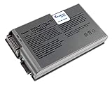 Passend für folgende Modelle: DELL INSPIRON 500, DELL INSPIRON 510, DELL INSPIRON 600, DELL LATITUDE D500, DELL LATITUDE D505, DELL LATITUDE D510, DELL LATITUDE D520, DELL LATITUDE D600, D