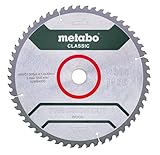 metabo