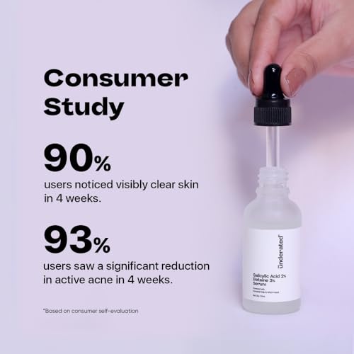 Image of Underated Salicylic Acid Face Serum 2% with 3% Betaine | Acne & Breakout Control Serum | Unclogs Pores, Reduces Blackheads & Excess Oil | Hydrating Formula | 90g (Pack of 3)