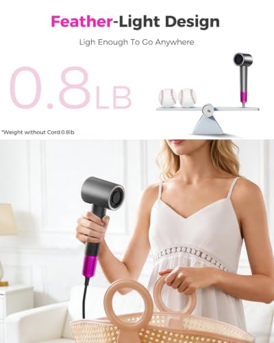 Image of High-Speed Hair Dryer with Diffuser, Ionic Blow Dryer, Gray | 160000 RPM for Fast Drying, Upgraded 3-Layer Motor Protection, Salon Hairdryer for Curly Straight Hair, LED Temp Display