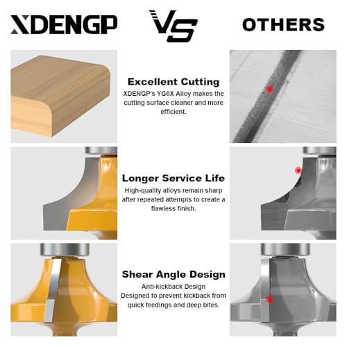 Image of Roundover Router Bit 1 /4 Shank, 3 /8 inch Radius Round Over Router Bits, Router Bits Round Over for Edging Forming Rounding Woodworking Cutter