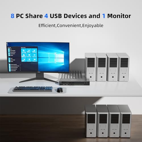 Image of 8 Port KVM Switch HDMI 4K@30Hz, USB2.0 HDMI KVM Switch for 8 Computers Share 1 Monitor Keyboard Mouse Printer, Support Hotkey Switch, with Remote Control and 8 USB Cables