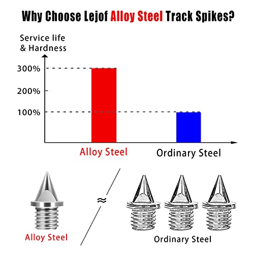 Lejof 1/4 Inch Track Spikes, 120 Pieces Steel Spikes For Track Shoe Spikes Replacements And Spike Wrench For Sports Running Track Shoes #TOP2