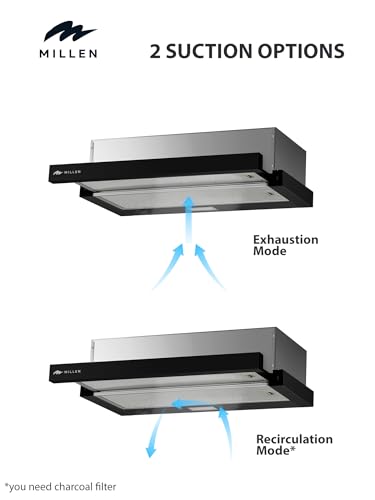 MILLEN 90cm Telescopic hood MBKHSG 9001 BL – 3 Years Warranty, Filters Included