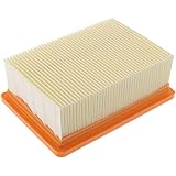 Hiflofiltro HFA7920 Air Filter