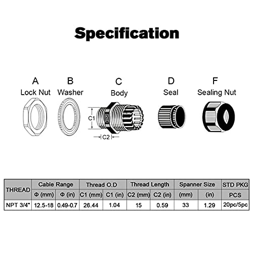 Prensaestopas NPT de 3/4 pulgadas LeMotech de nailon gris ajustables para cables de 12,5-18 mm 3