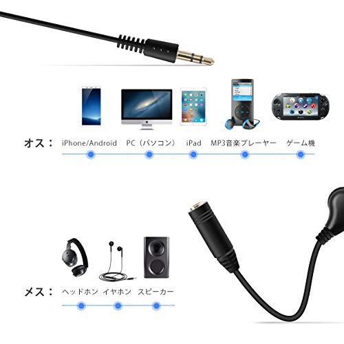 最安値 Lanmu イヤホン 音量調節 ボリューム調節 3 5mm ヘッドホン 延長コード1m ボリュームコントローラー ダイヤル付き ヘッドホン延長ケーブル3 5mm 音量調節 イヤホン 延長 ボリューム ボリューム付きコード ヘッドホンコントロールの価格比較