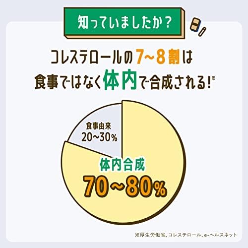 Amazon | ファンケル (FANCL) コレステサポート 90日分 [機能性表示