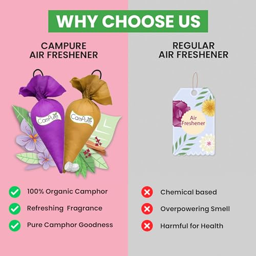 Image of CamPure Camphor Cone (1 Sandalwood + 1 Lavender) Pack Of 2-100% Organic | Air Freshener For Car, Wardrobe, Office Cabin's, Drawers, Travel Bag & Bathroom