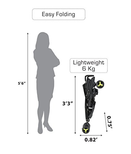 Image of Luvlap Joy Stroller Buggy - Printed Black