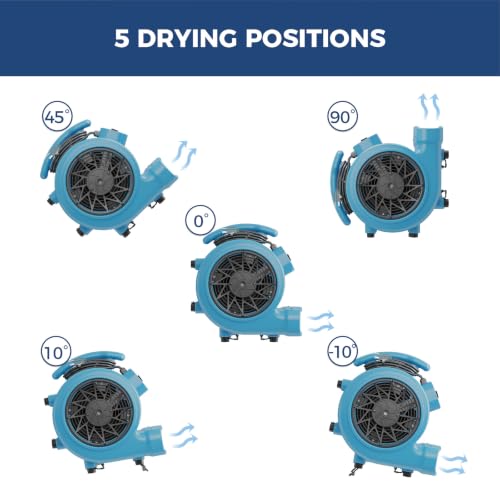 Image of ALORAIR Air Mover 3 Speed Floor Drying Fan 5 Angle Blower Fan - GE3000T