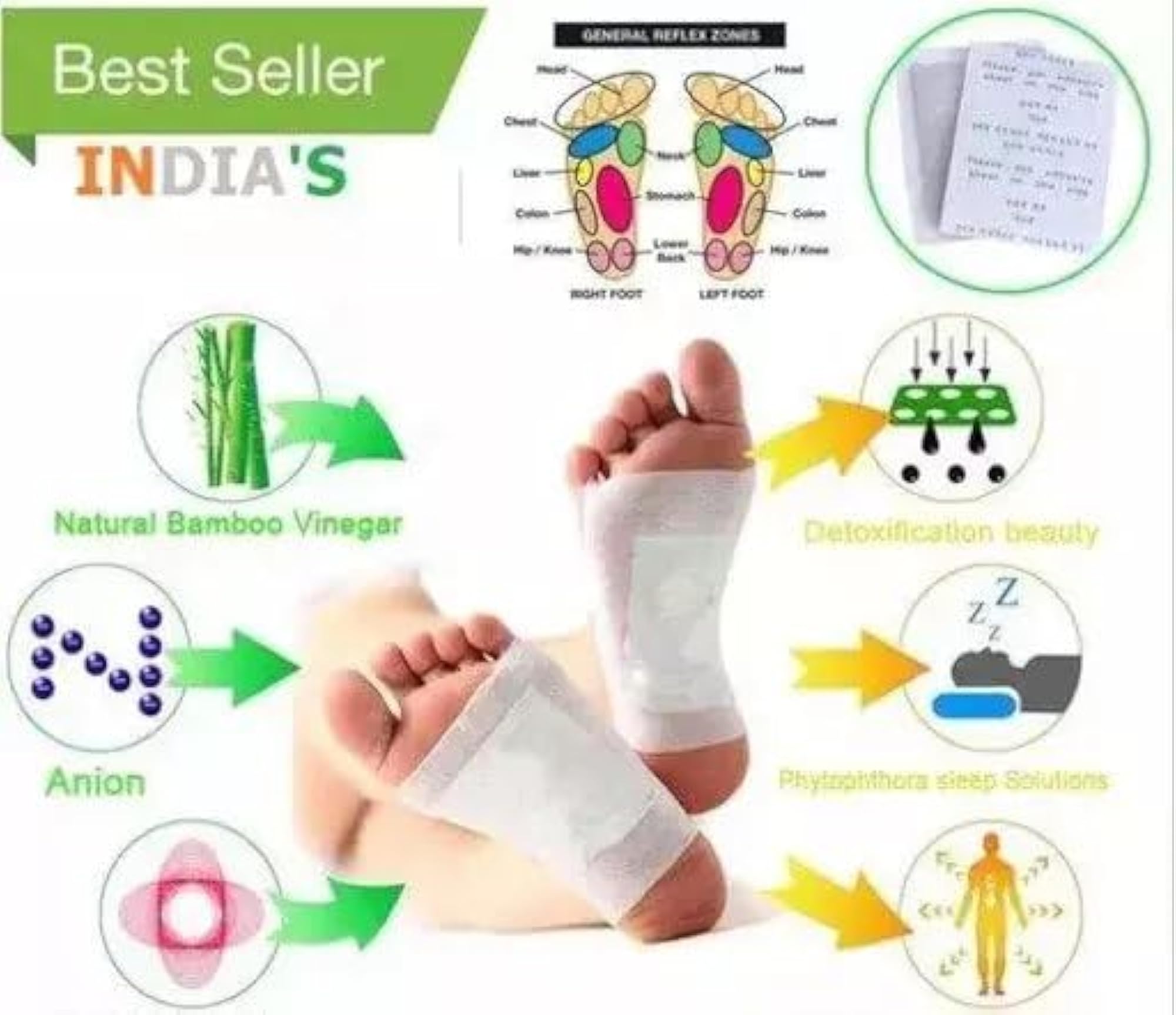 Generic Detox Foot Patches, Weight Loss and Body Cleansing