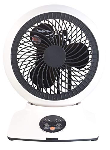 Sichler Haushaltsgeräte Raumlüfter: 3D-Raumventilator & Luftzirkulator, mit Oszillation, 30 Watt, Ø 17 cm (Tischventilator leise, Raumbelüfter, Mini)