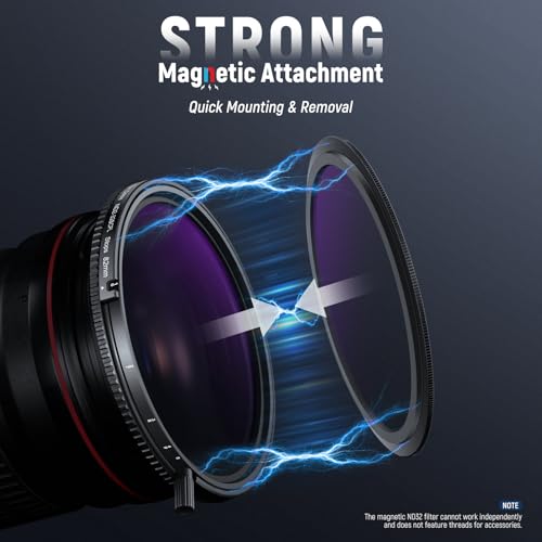 NEEWER 82mm ND Filter Set, True Colors 2 In 1 Variable ND2-32 & CPL with Magnetic ND32 Filter, Single Knob for Exposure Control Accurate Color Reproduction, No Vignetting & X Cross