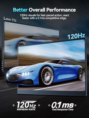 Image of Newsoul OLED Portable Monitor 16 Inch, 3K 2880x1800 | 120Hz | 1ms Portable Gaming Monitor, 500 Nits | 100000:1 Contrast | 100% DCI-P3 | 8-bit+FRC| Ultra-Thin Design for Laptop, Mini PC, Phone,