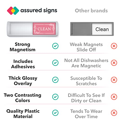 image for ASSURED SIGNS Stylish Dishwasher Magnet Clean Dirty Sign - 2 by 7 Inch