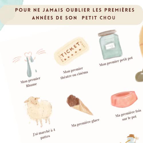TIPICHOU Affiche mes premières fois à tamponner Cadeau naissance bébé fille garcon, boite souvenir parents, femme enceinte jeune maman (COFFRET Affiche A2+Cadre baguette+Tampon) – vue 6