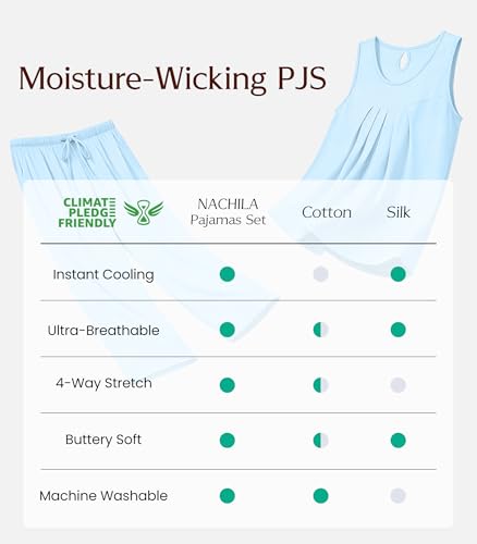 Image of NACHILA Pajamas for Women-Viscose Made from Bamboo, Sleeveless Pjs Tank Top Capri Pants Pajama Sets Cooling Sleepwear