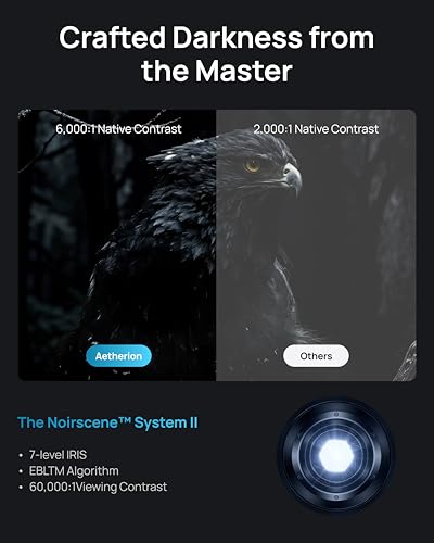 Image of AWOL Aetherion Pro 4K Projector, 2600 ISO Lumens Short Throw Projector, Google TV, PixelLock Clarity, 6000:1 Native Contrast UST Projector, Anti-RBE, 4K 200 inch Display, Dolby Vision, Movie Projector