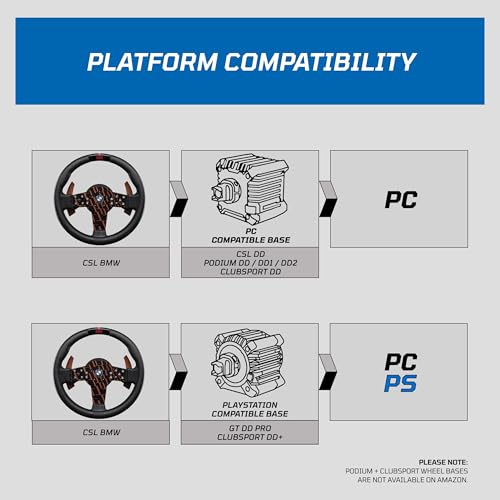 Image of FANATEC CSL Elite Officially Licensed BMW Sim Racing Steering Wheel - Rubberised Grip LED RevStripe Tuning Menu Metal Shift Paddles for PC PS5 PS4