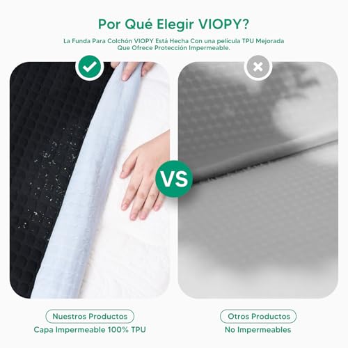 Reviews de Cubre colchon que Puedes Comprar On-line. 23 Imagen adicional