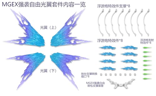 Ensemble d'options Wing of Light pour MGEX Strike Freedom de prestige - 3