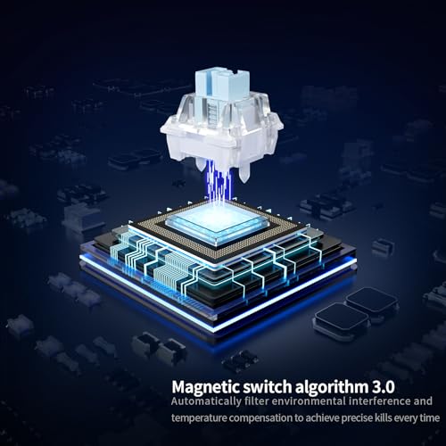 Image of MOLGRIA x SKYLOONG 60% Aluminum Gaming Keyboard, GK68 HE USB Wired Magnetic-Switch RGB Backlit Mechanical Keyboards with South-Facing Print Contour Line Keycap and Knob Multi-Layer Gasket (White)