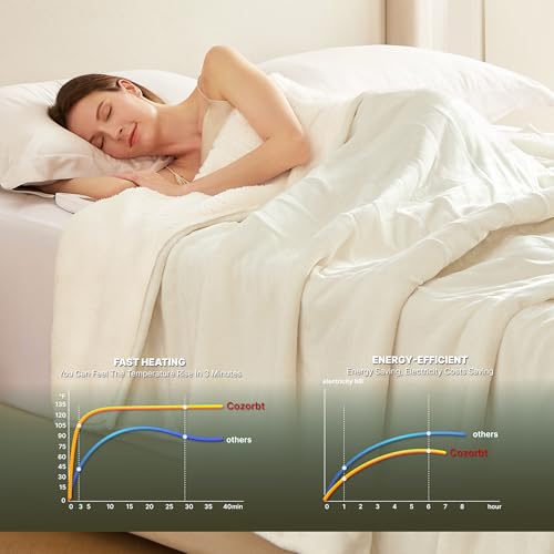 Heat Blanket 72”x84” Full Size,Soft Flannel & Sherpa Reversible Electric Blanket with 10 Heat Settings,12 Timer Setting and 8 Hours Auto-Shut Off,ETL Certified Machine Washable,Ivory