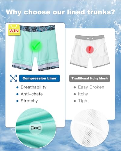 Image of SURF CUZ Mens Swim Trunks with Compression Liner Swim Shorts 7 inch Swimming Trunks Stretch 7 Inch Swim Suits Quick Dry