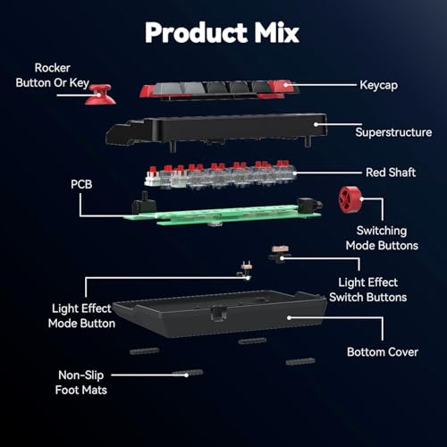 Image of Mechanical Keyboard Macro Defined Joystick Aluminum Alloy Hot Plugging RGB Customized Game Keyboards Laptop