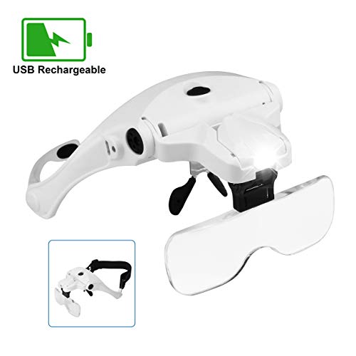 Best As Seen On Tv Magnifying Glasses