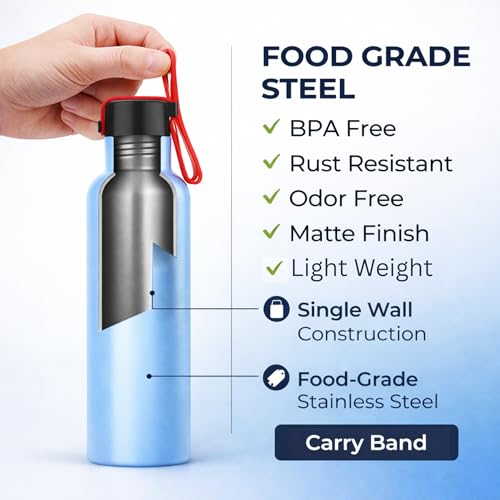 Image of GRECY Trim 800ml Stainless Steel Water Bottle Sky Blue | Single Wall BPA Free Food Grade Steel | Leak Proof, Rust Proof, Odour Free | Lightweight Carry Band | Made in India | Office, Gym, School