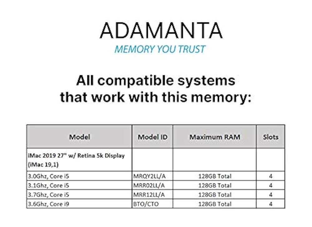 Factory Original 32GB (2x16GB) Memory Upgrade for 2020