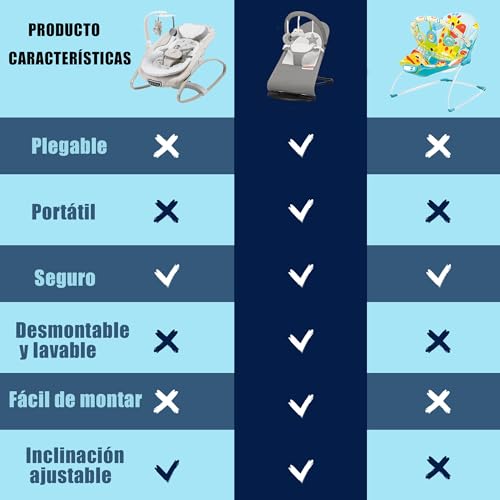 Malla para mecedora 5 Imagen adicional
