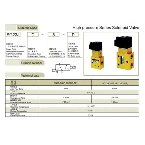 Électrovanne SG23JD-15P haute pression G1/2 vanne arrêt AC220V - 7
