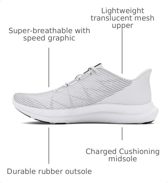Image of Under Armour Men's Charged Speed Swift Sneaker