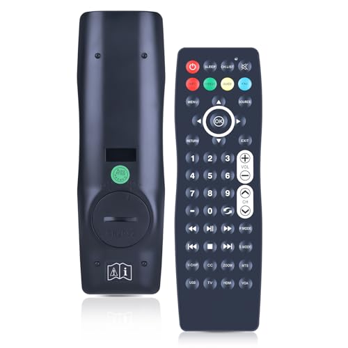 Télécommande pour TV Furrion Aurora résoudre problème commande écran extérieur