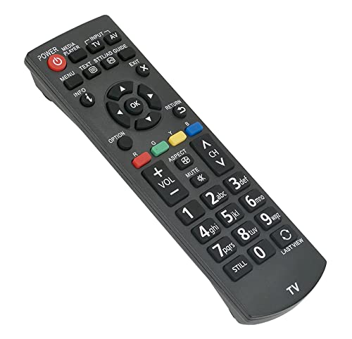 AULCMEET RCA39126 N2QAYB000976 Replacement Remote Control Compatible with PANASONIC 4K OLED Smart TV TX-32GW334 TX32DW334 TX-32DW334 TX32D300 TX-32D300 - Image 3