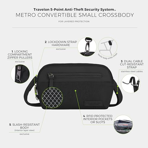 Travelon Metro Convertible Small Crossbody